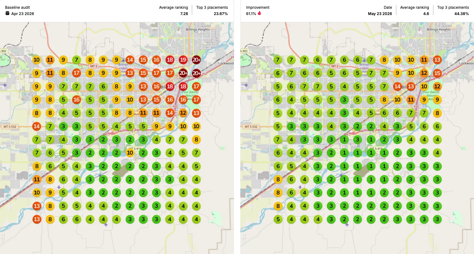 Before and after Google Maps heatmap comparison showing ranking improvements in 30 days